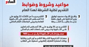 «فرصة للشباب الطموح» كلية الشرطة تعلن مواعيد وشروط التقديم للعام الدراسي الجديد في انفوجراف تفصيلي