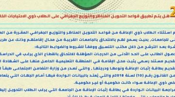 «تنسيق الجامعات على الأبواب».. دليل شامل لقواعد تنسيق 2025 وتسجيل الرغبات للطلاب