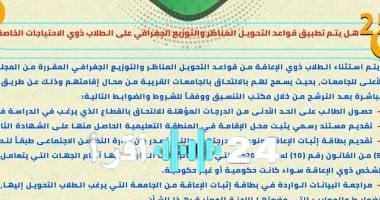 «تنسيق الجامعات على الأبواب».. دليل شامل لقواعد تنسيق 2025 وتسجيل الرغبات للطلاب
