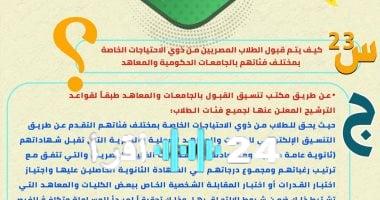 «تيسير القبول» تنسيق الجامعات 2025: دليل شامل لآليات قبول الطلاب ذوي الاحتياجات الخاصة في الجامعات والمعاهد
