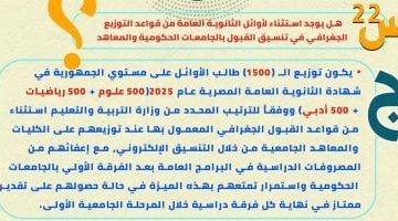 «بشرى سارة للطلاب المتفوقين».. تنسيق الجامعات 2025: استثناء أوائل الثانوية العامة من التوزيع الجغرافي وإعفاؤهم من المصروفات