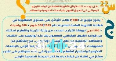 «بشرى سارة للطلاب المتفوقين».. تنسيق الجامعات 2025: استثناء أوائل الثانوية العامة من التوزيع الجغرافي وإعفاؤهم من المصروفات