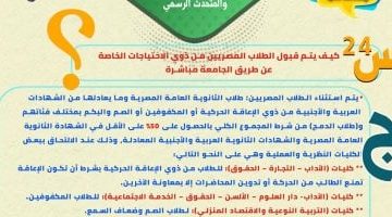 «فرصة ذهبية للطلاب».. 8 جامعات تفتح أبوابها لذوي الهمم بقبول مباشر حتى 50% في تنسيق 2025