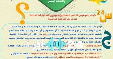 «فرصة ذهبية للطلاب».. 8 جامعات تفتح أبوابها لذوي الهمم بقبول مباشر حتى 50% في تنسيق 2025