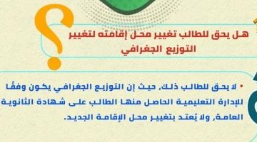 «تنبيه هام» تنسيق الجامعات 2025: تحذيرات للطلاب من تغيير محل الإقامة بهدف الالتحاق