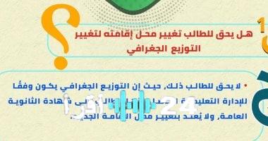 «تنبيه هام» تنسيق الجامعات 2025: تحذيرات للطلاب من تغيير محل الإقامة بهدف الالتحاق