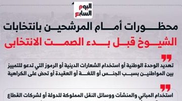 «قبل الصمت الانتخابي».. انفوجراف يكشف 10 محظورات في الدعاية الانتخابية