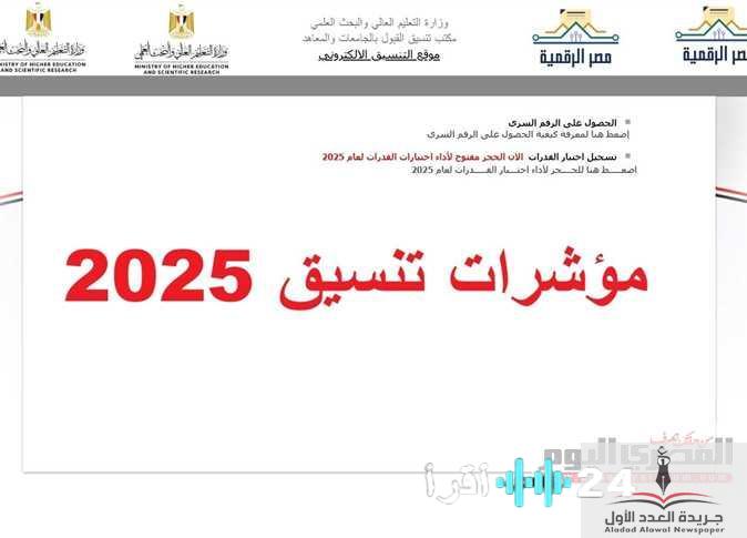 «تنسيق الجامعات على الأبواب».. الثانوية العامة تضع قدمها الأولى نحو مستقبل التعليم العالي