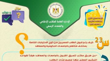 «تسهيلات مُتاحة».. ضوابط القبول الجديدة لذوي الاحتياجات الخاصة بالجامعات والمعاهد في تنسيق 2025