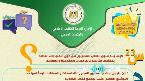 «تسهيلات مُتاحة».. ضوابط القبول الجديدة لذوي الاحتياجات الخاصة بالجامعات والمعاهد في تنسيق 2025