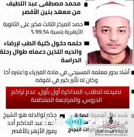 «بين التفوق والطموح» طالب أزهري من الأقصر يحصد المركز الأول على مستوى الجمهورية ويحلم بدراسة الطب لإرضاء والديه