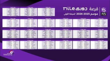«حصريًا» الدوري المصري 2025-2026: نظام جديد بمشاركة 21 فريقًا يثير الترقب