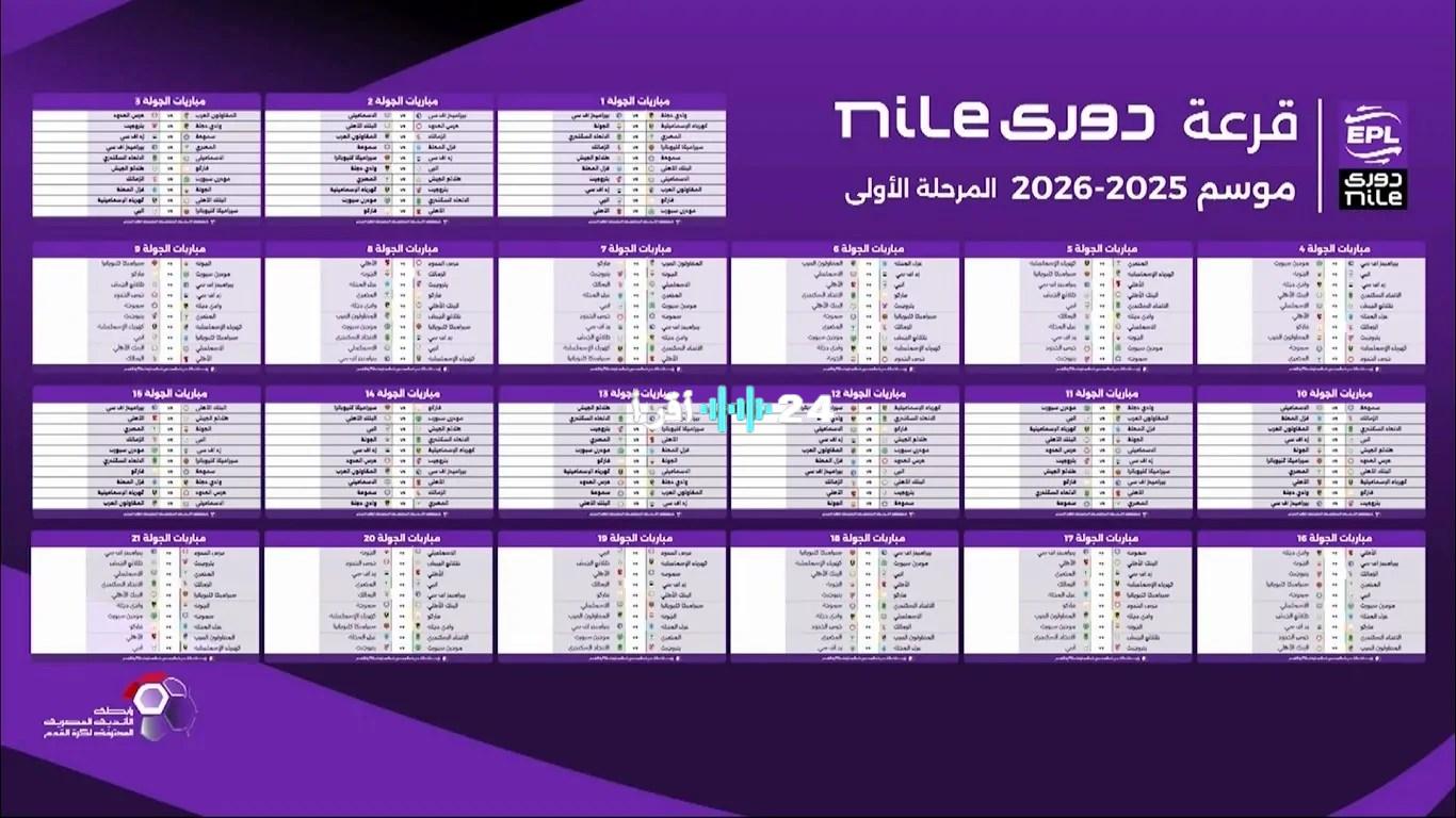 «حصريًا» الدوري المصري 2025-2026: نظام جديد بمشاركة 21 فريقًا يثير الترقب