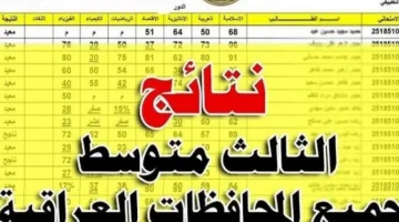 «هام لأولياء الأمور» إعلان نتائج الفصل الثالث عبر فضاء أولياء التلاميذ العراق 2025: دليل استخراج النتيجة