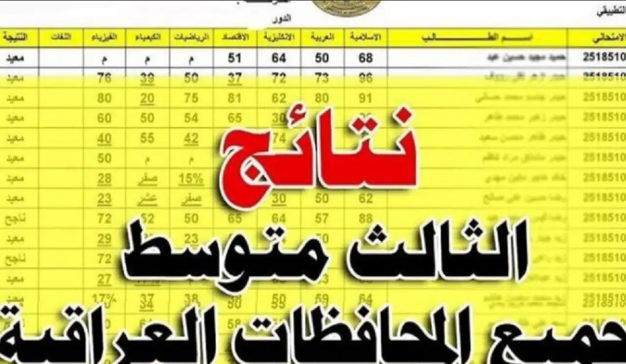 «هام لأولياء الأمور» إعلان نتائج الفصل الثالث عبر فضاء أولياء التلاميذ العراق 2025: دليل استخراج النتيجة