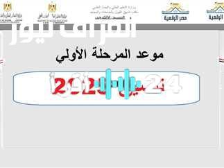 «دليل شامل» تنسيق الكليات 2025: خريطة طريق لطلاب الأدبي في المرحلة الأولى ونظام القبول