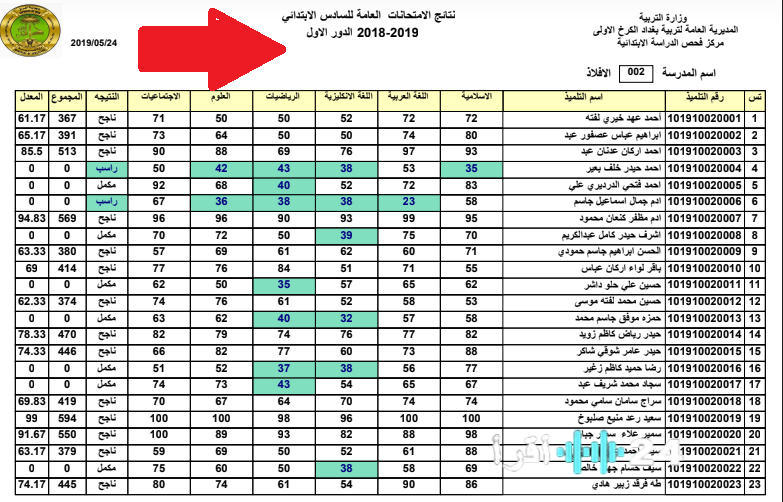 «بكل سهولة» رابط اعتراضات السادس الابتدائي الدور الأول في العراق 2025: خطوات التقديم وآخر المستجدات