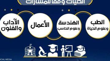 مصر تستعد لتطبيق البكالوريا الدولية وتساؤلات حول التكاليف على الطلاب