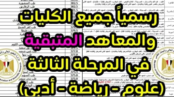 مؤشرات تنسيق المرحلة الثالثة 2024 الكليات المتاحة بحد أدنى 50% وأهم الفرص