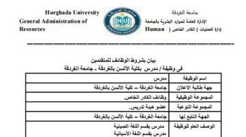 «فرص واعدة» جامعة تعلن عن وظائف جديدة للانضمام إلى فريقها
