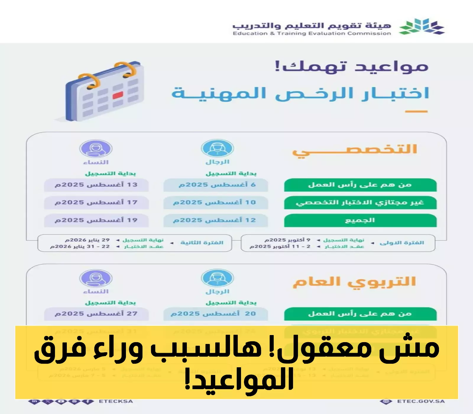 تفاوت مواعيد تسجيل الرخص المهنية للمعلمين والمعلمات 2025 يثير تساؤلات