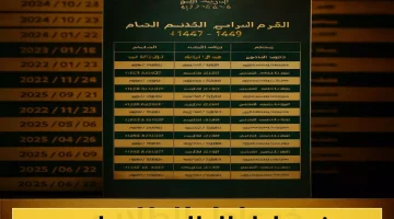 التعليم السعودية تعلن مواعيد التقويم الدراسي 1447 الجديدة