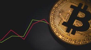 تراجع البيتكوين إلى 112910 دولارًا قبيل خطاب رئيس الفيدرالي