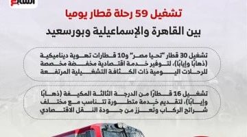 «تسهيل حركة التنقل» تشغيل 59 رحلة قطار يوميًا بين القاهرة والإسماعيلية وبورسعيد.. نظرة على التفاصيل