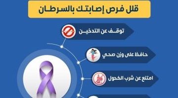 «وقاية مُبكرة» الصحة تحذر: عادات بسيطة تحميك من السرطان قبل فوات الأوان.. إنفوجراف