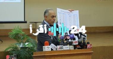 «ترقبوا التفاصيل».. الوطنية للانتخابات تكشف آخر استعدادات تصويت المصريين بالخارج في انتخابات الشيوخ 2025