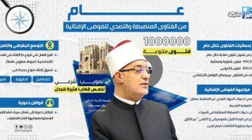 «حصاد الفتوى» دار الإفتاء المصرية تسجل مليون فتوى منضبطة في عام