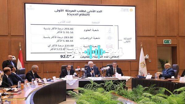 «تحت المجهر» المرحلة الثانية من رؤية 2025: تفاصيل الخطط الطموحة والتحديات المحتملة
