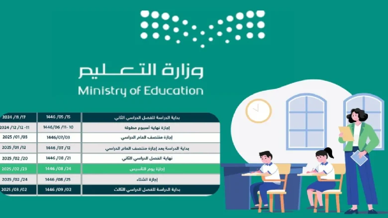 التقويم الدراسي 1447 هـ.. مواعيد العودة للدراسة والإجازات الرسمية في السعودية