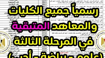تنسيق المرحلة الثالثة للثانوية العامة 2025 علمي وأدبي توقعات الحدود الدنيا والكليات والمعاهد المتاحة لطلاب 50%