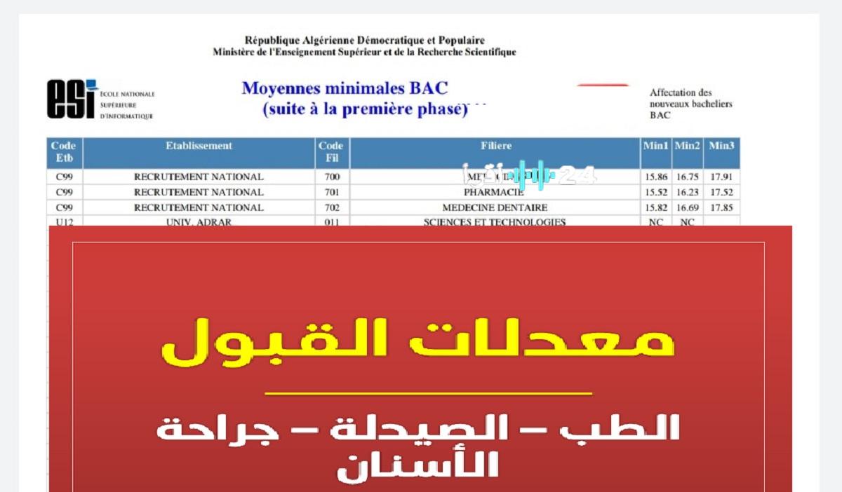 معدلات القبول في الجامعات الجزائرية لحاملي بكالوريا 2025 .. رابط التسجيل المباشر لجميع التخصصات