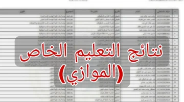 إعلان نتائج القبول الموازي في الجامعات العراقية للعام 2025 رسميًا