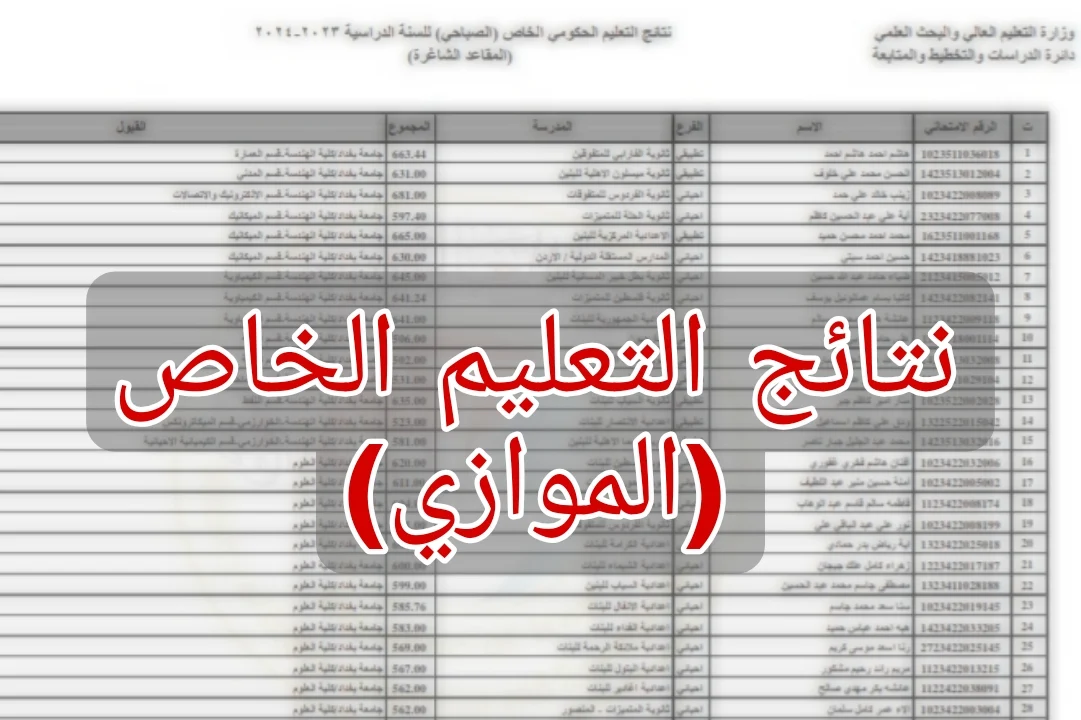 إعلان نتائج القبول الموازي في الجامعات العراقية للعام 2025 رسميًا