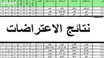 «هسه».. تفاصيل اعتراضات نتائج السادس الإعدادي 2025 الدور الأول في العراق وكيفية الاستعلام بالرقم الامتحاني عبر موقع نتائجنا results.mlazemna.com