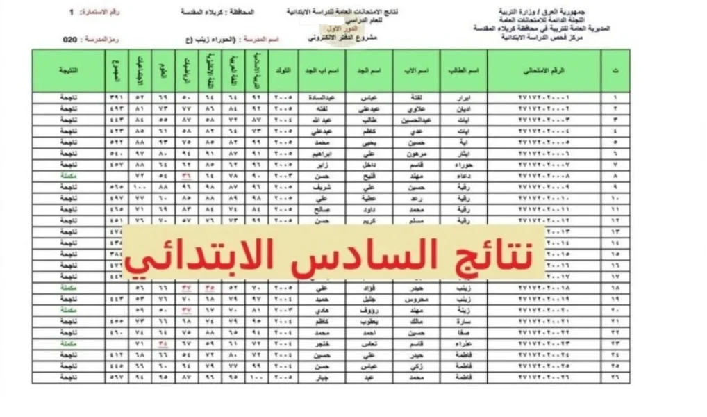 نتائجنا pdf رابط نتائج السادس الابتدائي الدور الثاني 2025 في العراق عموم المحافظات بالاسم والرقم الامتحاني