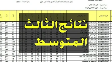 «ترقبوا» إعلان نتائج الثالث متوسط الدور الثاني 2025 في العراق بالرقم الامتحاني عبر موقع وزارة التربية