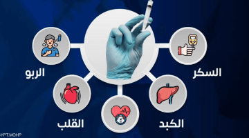الصحة المصرية تحذر من مخاطر حقنة هتلر المزعومة