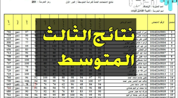 «ترقب وإعلان» نتائج الثالث متوسط الدور الثاني 2025 في العراق قريبًا رابط الاستعلام عبر Ntaejna.com