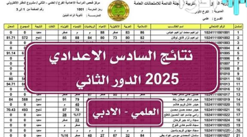 نتائج السادس الإعدادي الدور الثاني 2025 العراق: الموعد وكيفية الاستعلام عبر موقع وزارة التربية