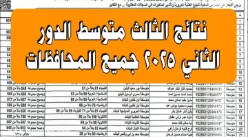 «بعد طول انتظار» إعلان نتائج الدور الثاني للصف الثالث المتوسط في عموم محافظات العراق