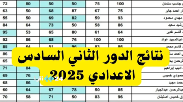 «ترقبوا» رابط نتائج السادس الإعدادي 2025 بالرقم الامتحاني عبر موقع نتائجنا لكافة المحافظات