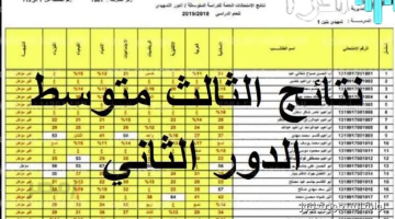 الآن رابط نتائج الثالث متوسط الدور الثاني 2025 بالاسم ورقم الجلوس عبر موقع وزارة التربية العراقية