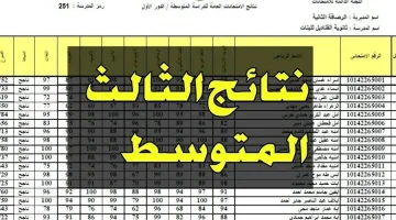 «ترقبوا» وزارة التربية العراقية تعلن نتائج الثالث متوسط الدور الثاني 2025 بالرقم الامتحاني