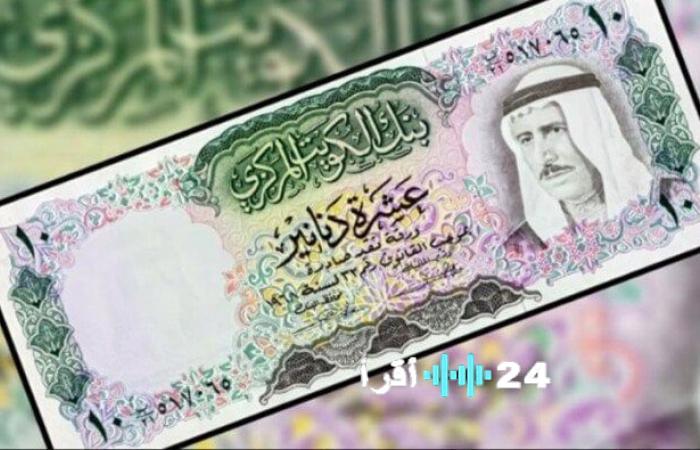 «نافذة على الاقتصاد الكويتي» الدينار الكويتي يحدد مساره في تداولات الثلاثاء 25 نوفمبر 2025