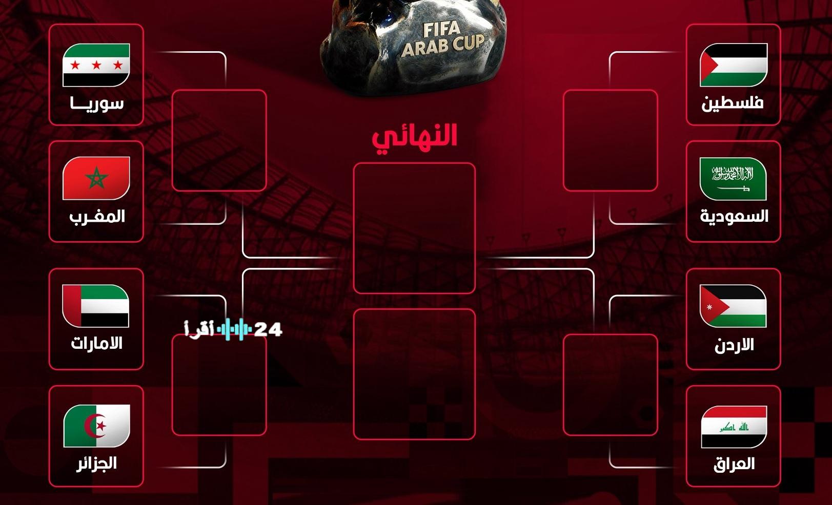 مواجهات ربع نهائي كأس العرب تعرف على طريق الأبيض نحو النهائي