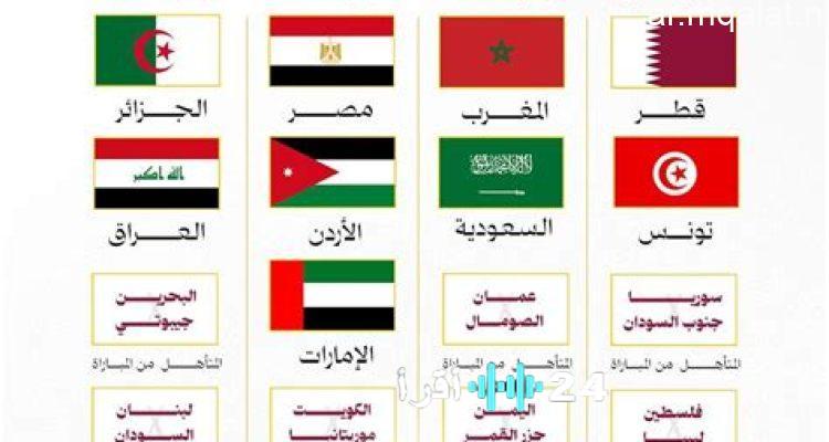موعد مباراة فلسطين والسعودية القنوات الناقلة والتغطية الشاملة